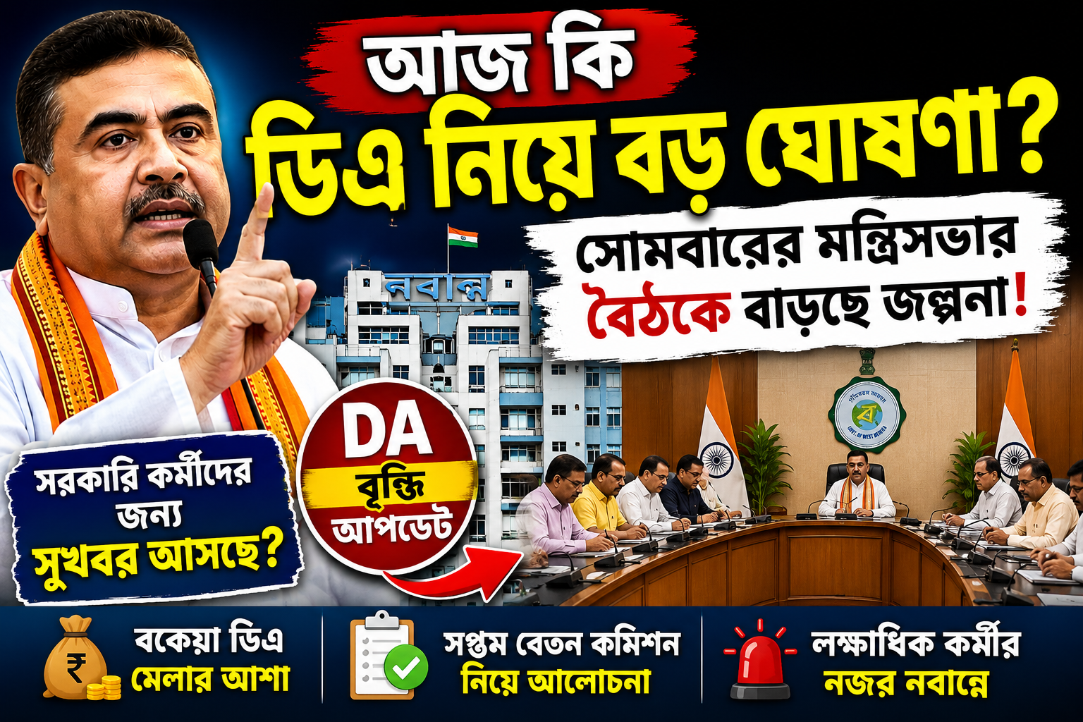 সোমবারের মন্ত্রিসভার বৈঠকে ডিএ, বকেয়া মহার্ঘ ভাতা ও সপ্তম বেতন কমিশন নিয়ে বড় সিদ্ধান্ত হতে পারে বলে জোর জল্পনা।