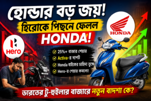 হোন্ডার বড় জয়, ভারতে টু-হুইলার বাজারে হিরো মোটোকর্পকে পিছনে ফেলল Honda