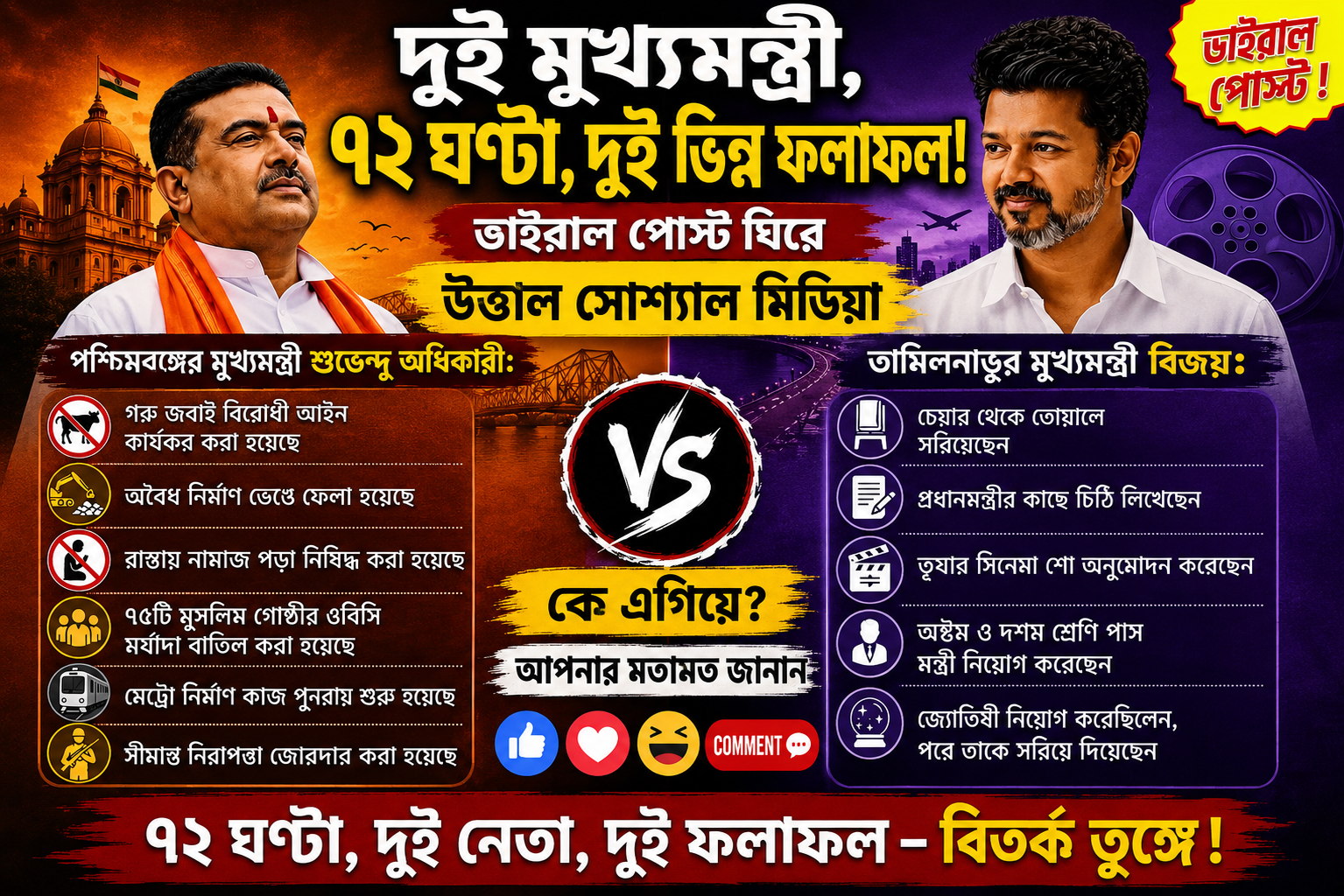 দুই মুখ্যমন্ত্রী, ৭২ ঘণ্টা, দুই ভিন্ন ফলাফল! ভাইরাল পোস্ট ঘিরে উত্তাল সোশ্যাল মিডিয়া