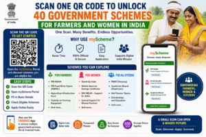 একটি QR কোড স্ক্যান করে কৃষক ও নারীদের জন্য ৪০টি সরকারি প্রকল্প আনলক করুন।
