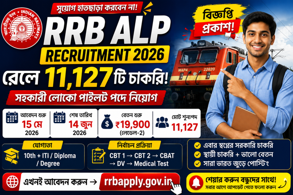 RRB ALP Recruitment 2026: রেলে ১১,১২৭ চাকরির বড় নিয়োগ, আজই আবেদন করুন