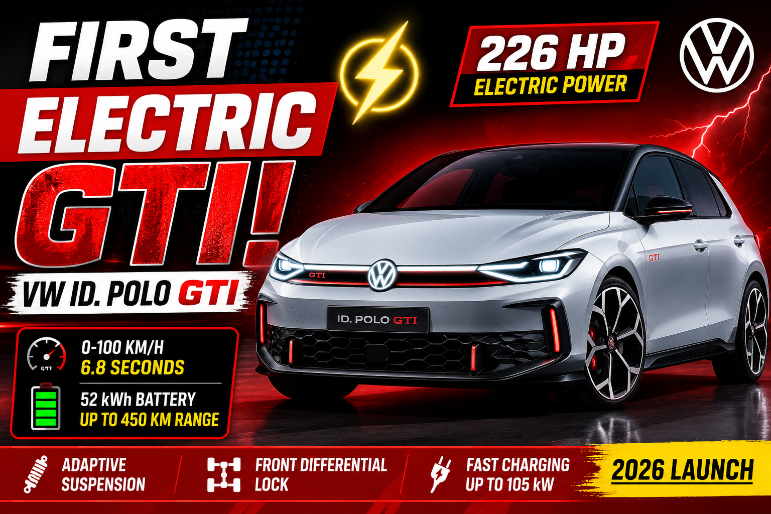 VW ID. Polo GTI