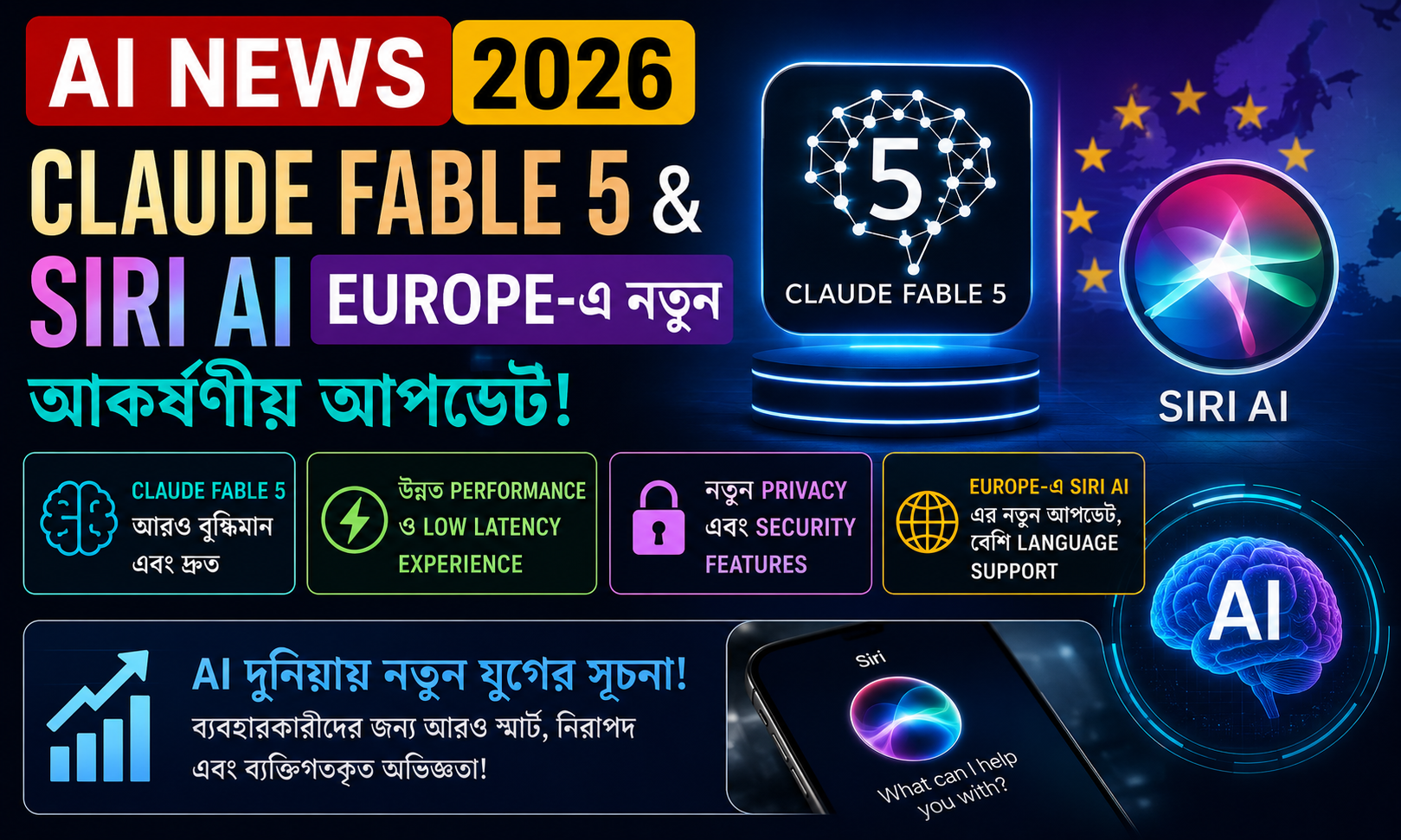 AI News 2026: Claude Fable 5 ও Siri AI Europe-এ নতুন আপডেট!