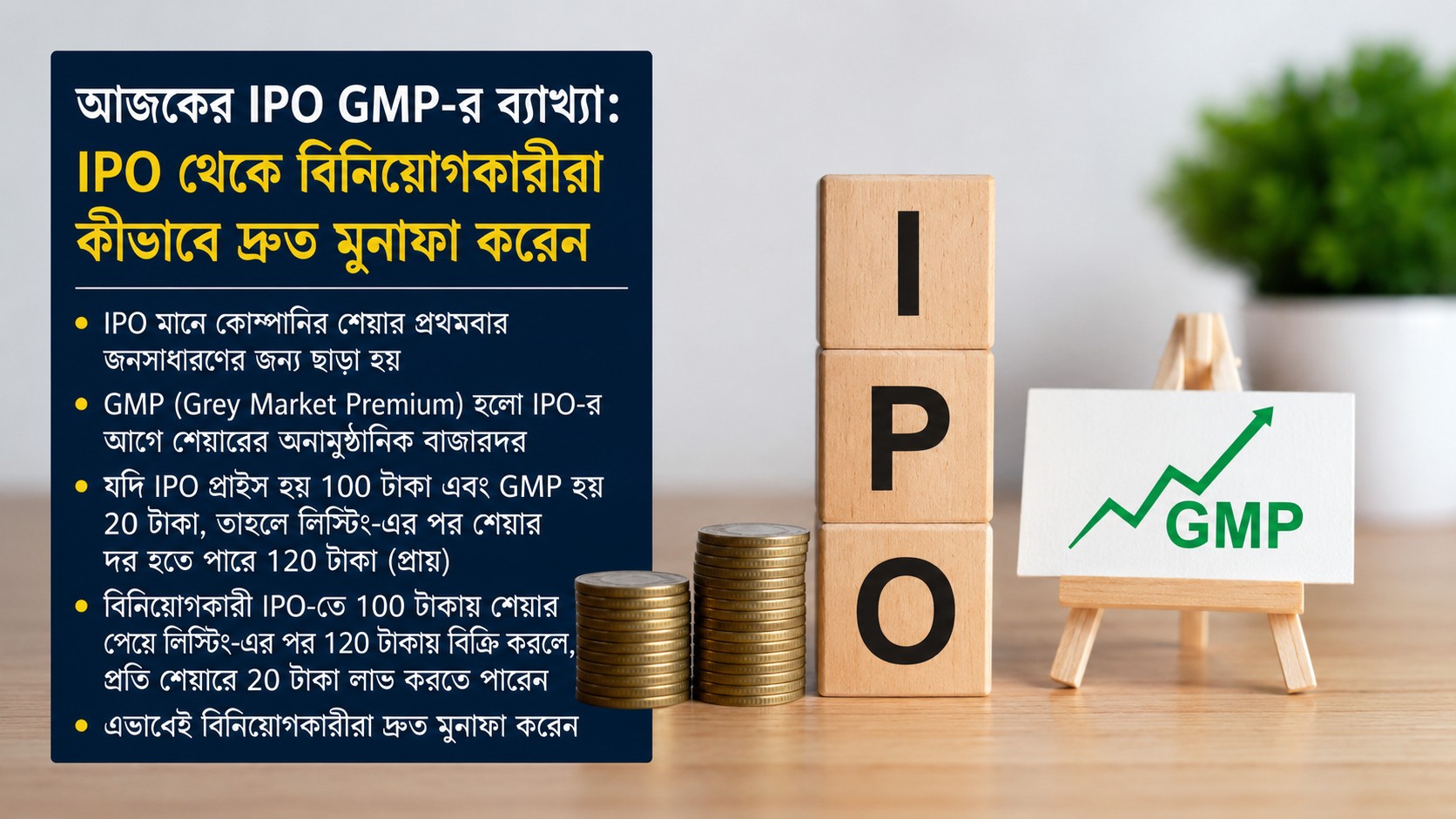 IPO GMP