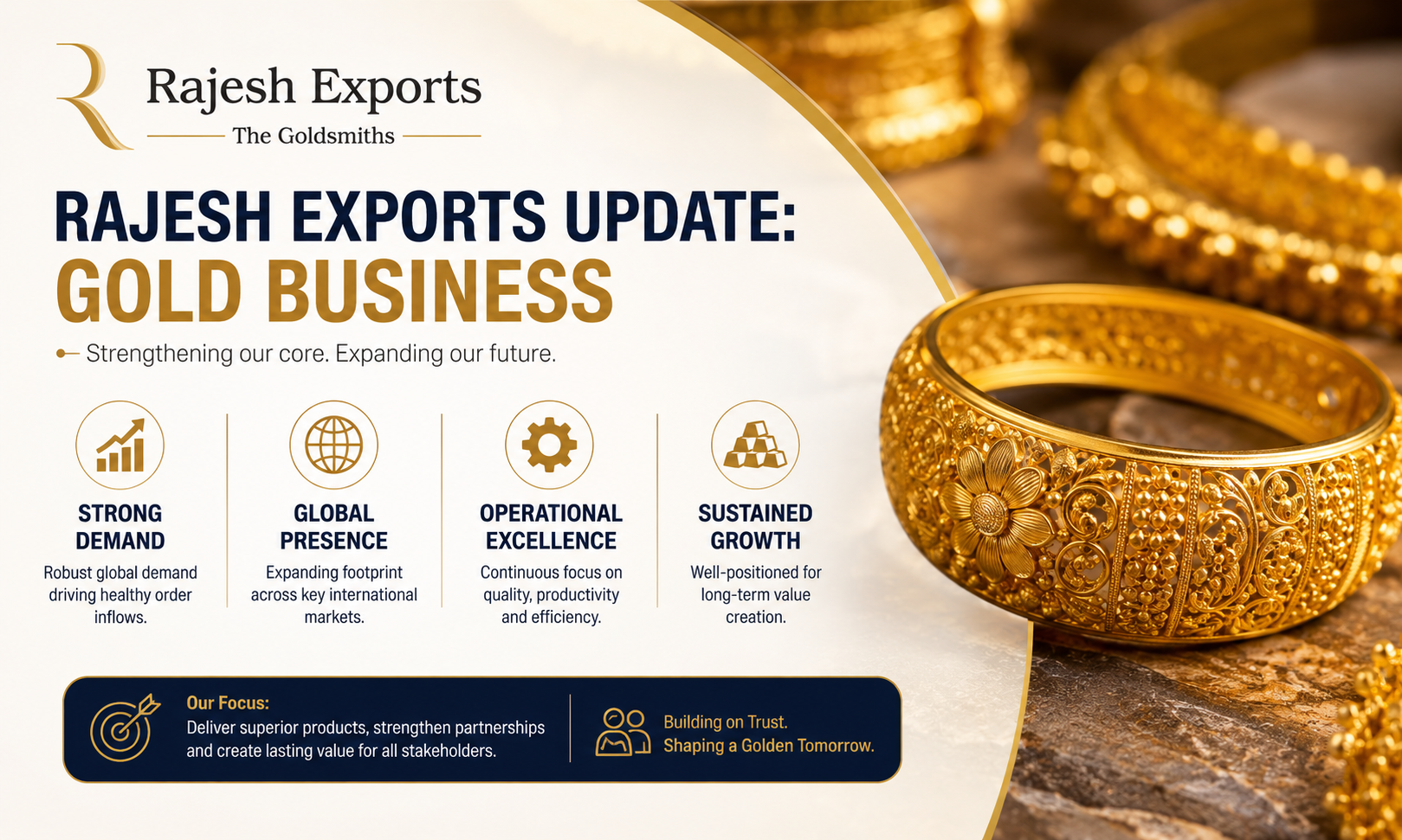 Rajesh Exports Update: Gold Business Change কি Stock-এ Impact ফেলবে?