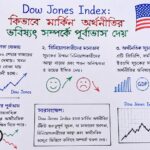 Dow Jones Index: কীভাবে মার্কিন অর্থনীতির ভবিষ্যৎ সম্পর্কে পূর্বাভাস দেয়
