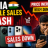 Mobile Phone Sales Crash 2026: দাম বাড়ার কারণে Smartphone Market-এ বড় Decline Shock