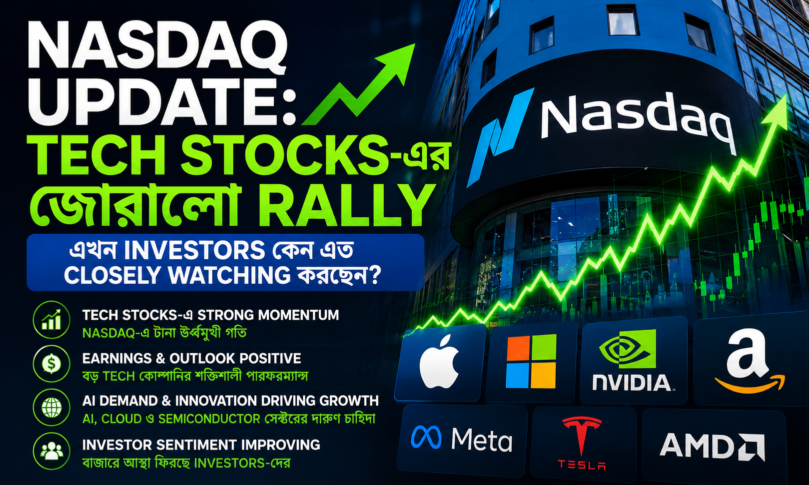 NASDAQ Update: Tech Stocks-এর জোরালো Rally—এখন Investors কেন এত Closely Watching করছেন?