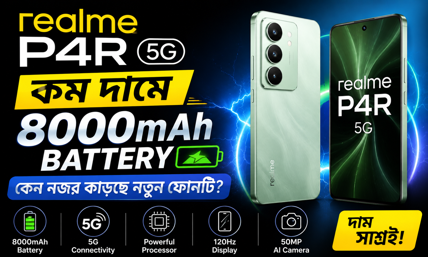 Realme P4R 5G Price & Features: ₹18,999-এ কী কী পাচ্ছেন ব্যবহারকারীরা?