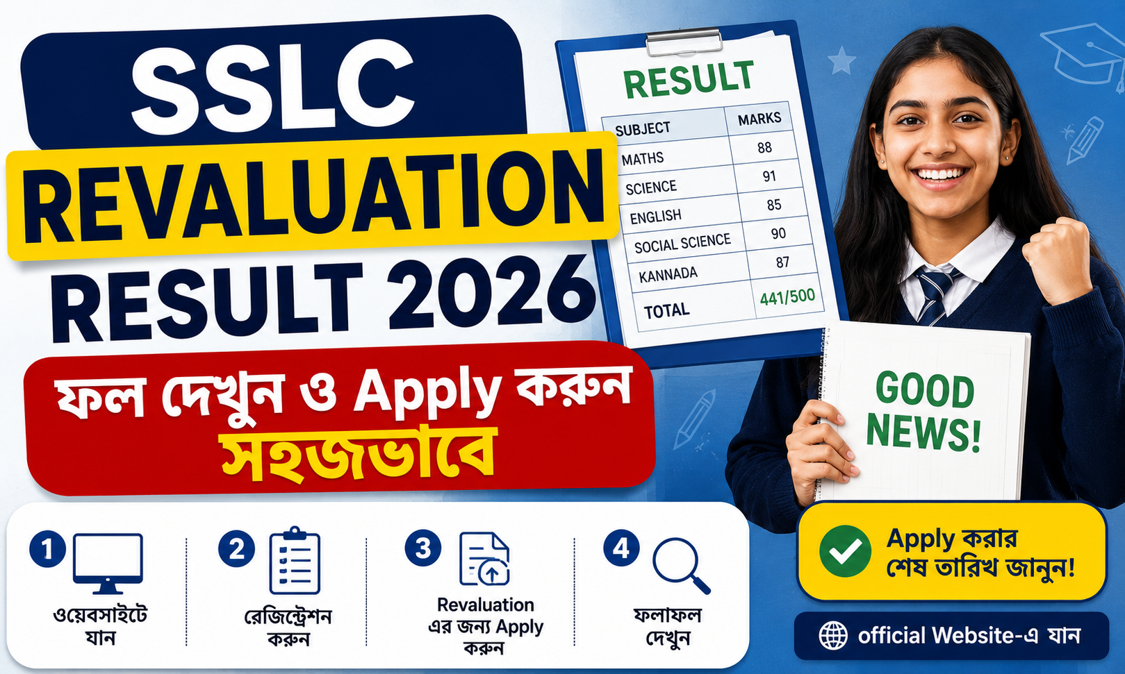 SSLC Revaluation Result 2026: ফল কবে আসবে? জানুন নতুন তথ্য