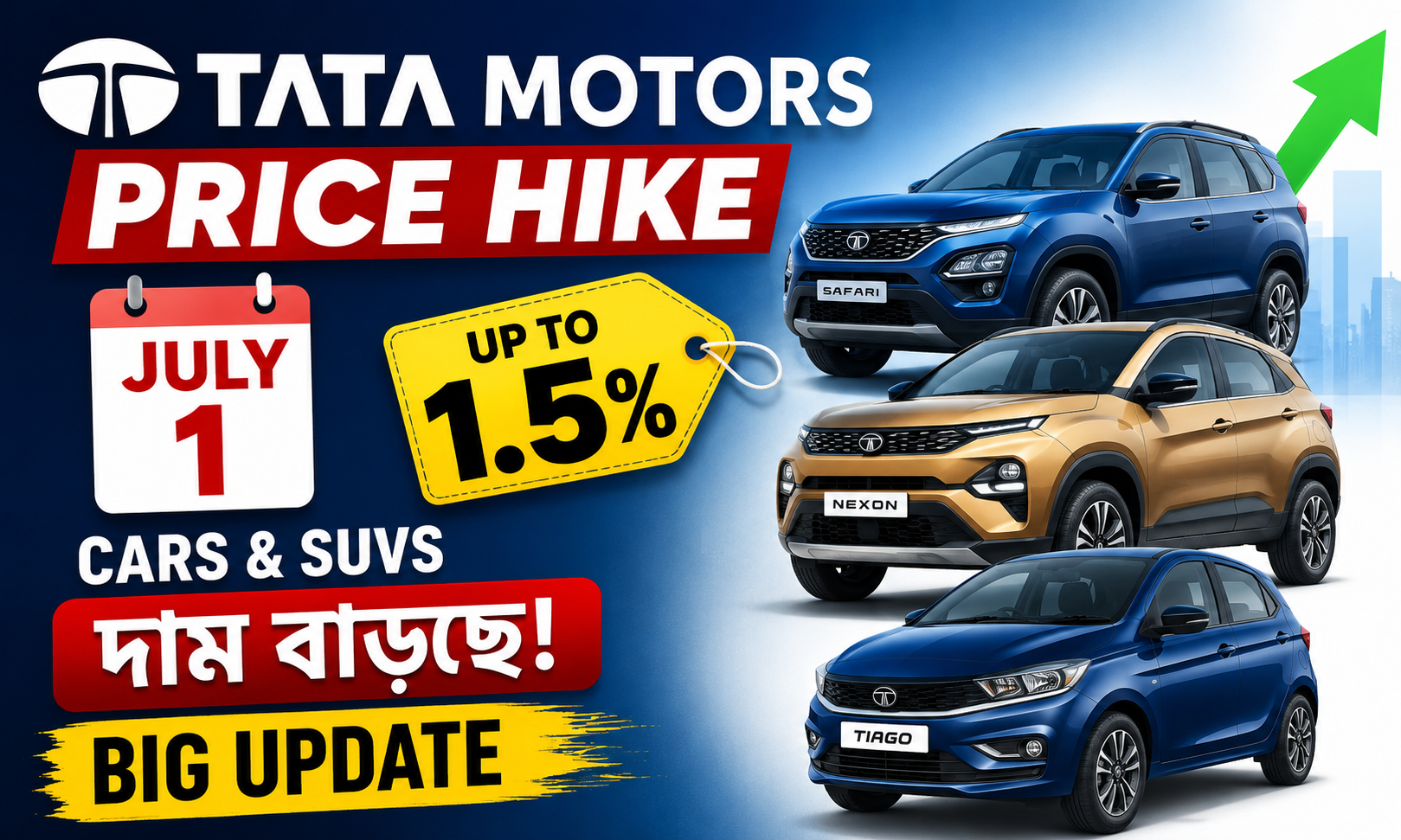 Tata Motors Price Hike: July 1 থেকে Cars & SUVs দাম বাড়ছে up to 1.5%