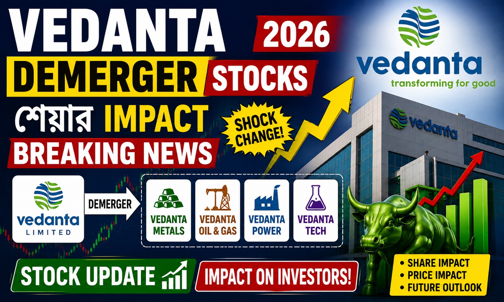 Vedanta Demerger Stocks 2026: শেয়ার Impact