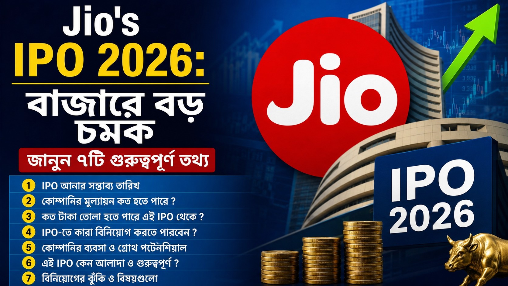 Jio's IPO 2026